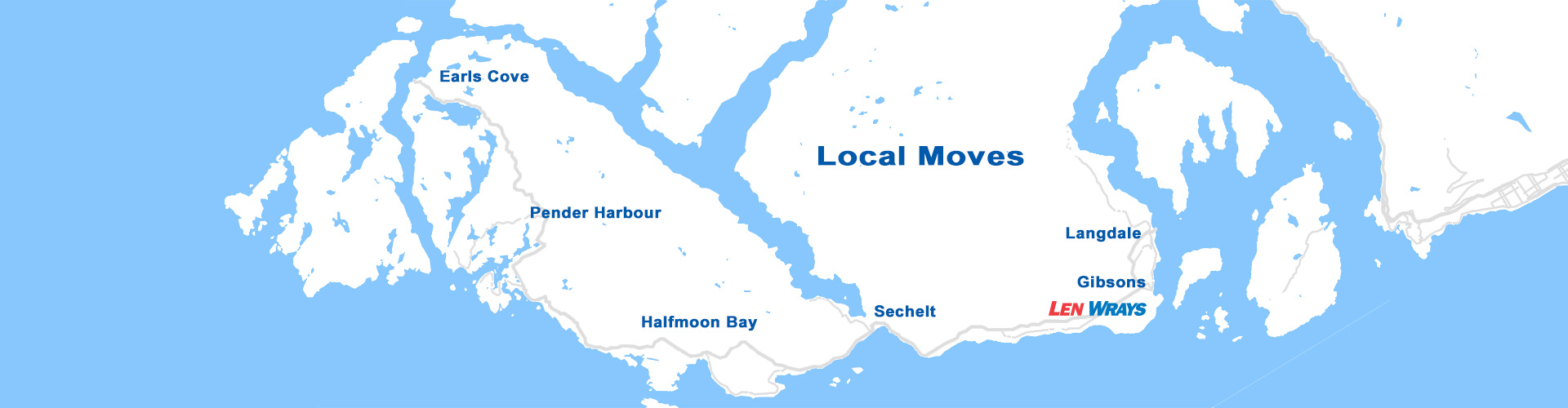 local-moves-hss